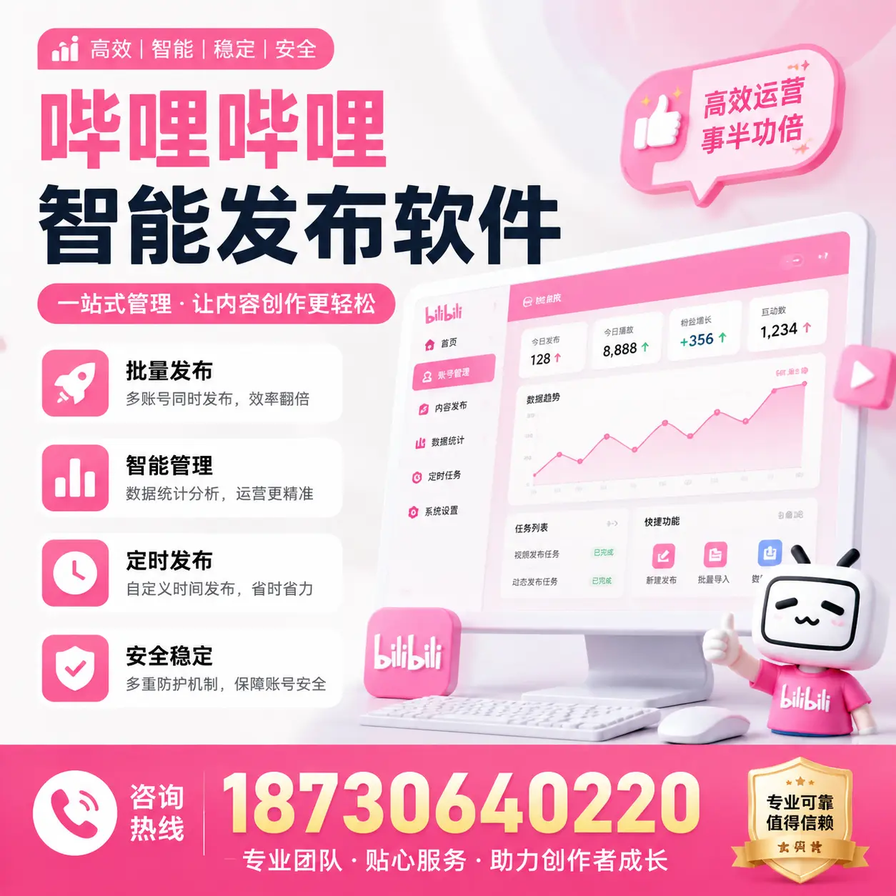 如何评估哔哩哔哩智能发布软件的ROI？昌吉 企业必读